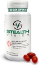 Stealth Vision Eye Vitamin, Συμπλήρωμα ματιών με λουτεΐνη, ζεαξανθίνη και μεσο-Ζεαξανθίνη, μη-GMO Eye Health Vitamins για ενήλικες, Vision Essentials for Complete Eye Support (90 softgels)