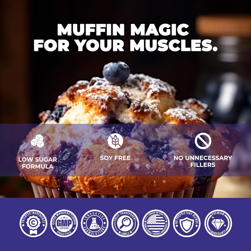 Underground Bio Labs Panda Fuel Premium Protein Whey, Hydrolyzed Collagen, Casein, Probiotics, Enzymes, Keto Friendly, Time Release, 25 Servings (2,5 λίρα, μάφιν βατόμουρο)