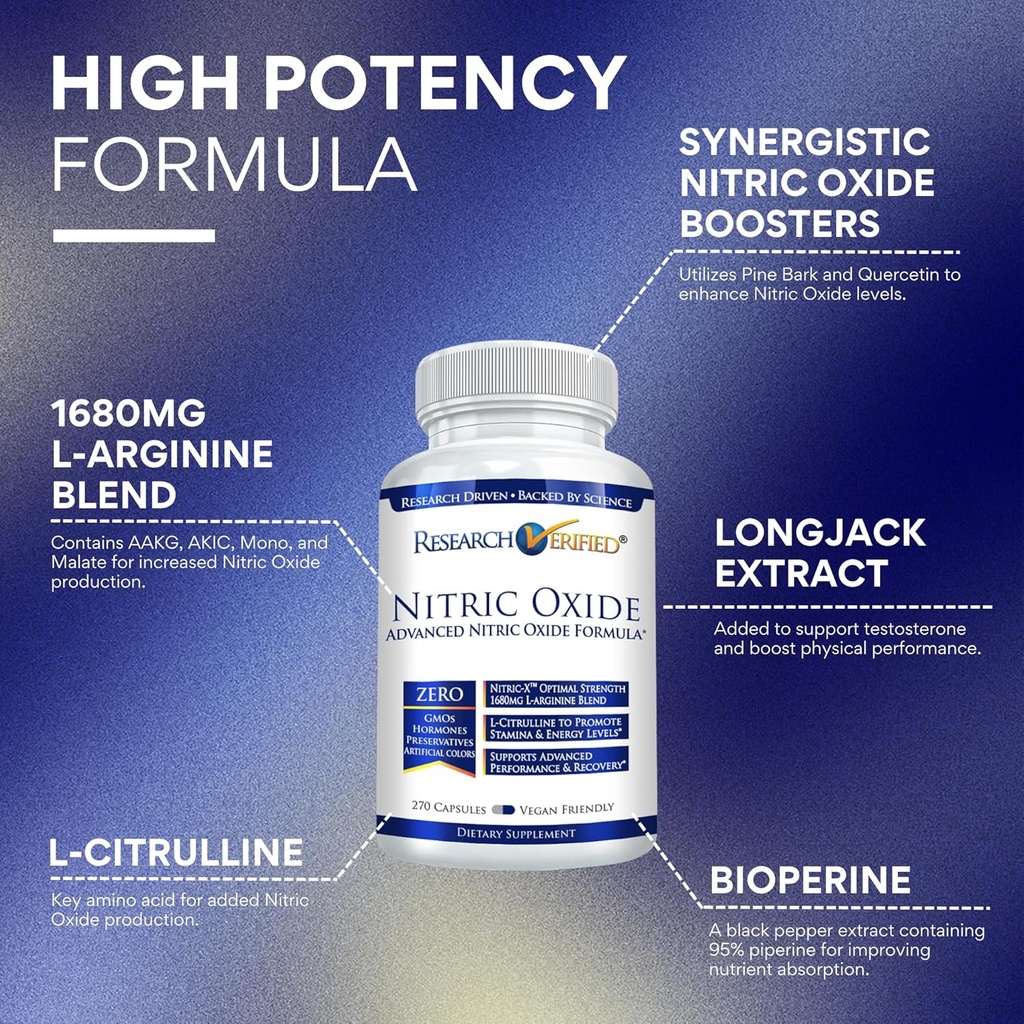 Έρευνα Επαληθευμένο Νιτρικό Οξείδιο - με L-αργινίνη και L-Citrulline - Premium Muscle Building Nitric Oxide Booster - 270 Count - 2 Μπουκάλια