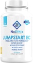 NuEthix Formulations Jumpstart EC, Σύστημα ενδοκρινικής ομοιόστασης Συμπλήρωμα διατροφής, 120 κάψουλες