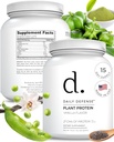 Vanilla Protein Powder - 454g Πρωτεΐνης Βασισμένης σε φυτά με 21g Πρωτεΐνης Vegan per Scoop - 15 Σερβιέτες Χαμηλής Πρωτεΐνης Ζάχαρης σε σκόνη για γυναίκες και άνδρες
