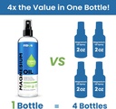 Fidus 100% Pure Magnesium Oil Spray - Big 8 fl oz Τοπικό Χλωριούχο Μαγνήσιο για τα πόδια, Βιολογικό Φυσικό Μαγνήσιο Spray από την Αρχαία Zechstein Επτά Ορυκτά Seabed