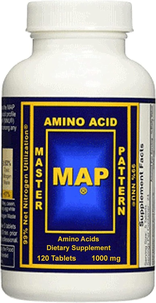 MAP Master Amino Acid Μοτίβο