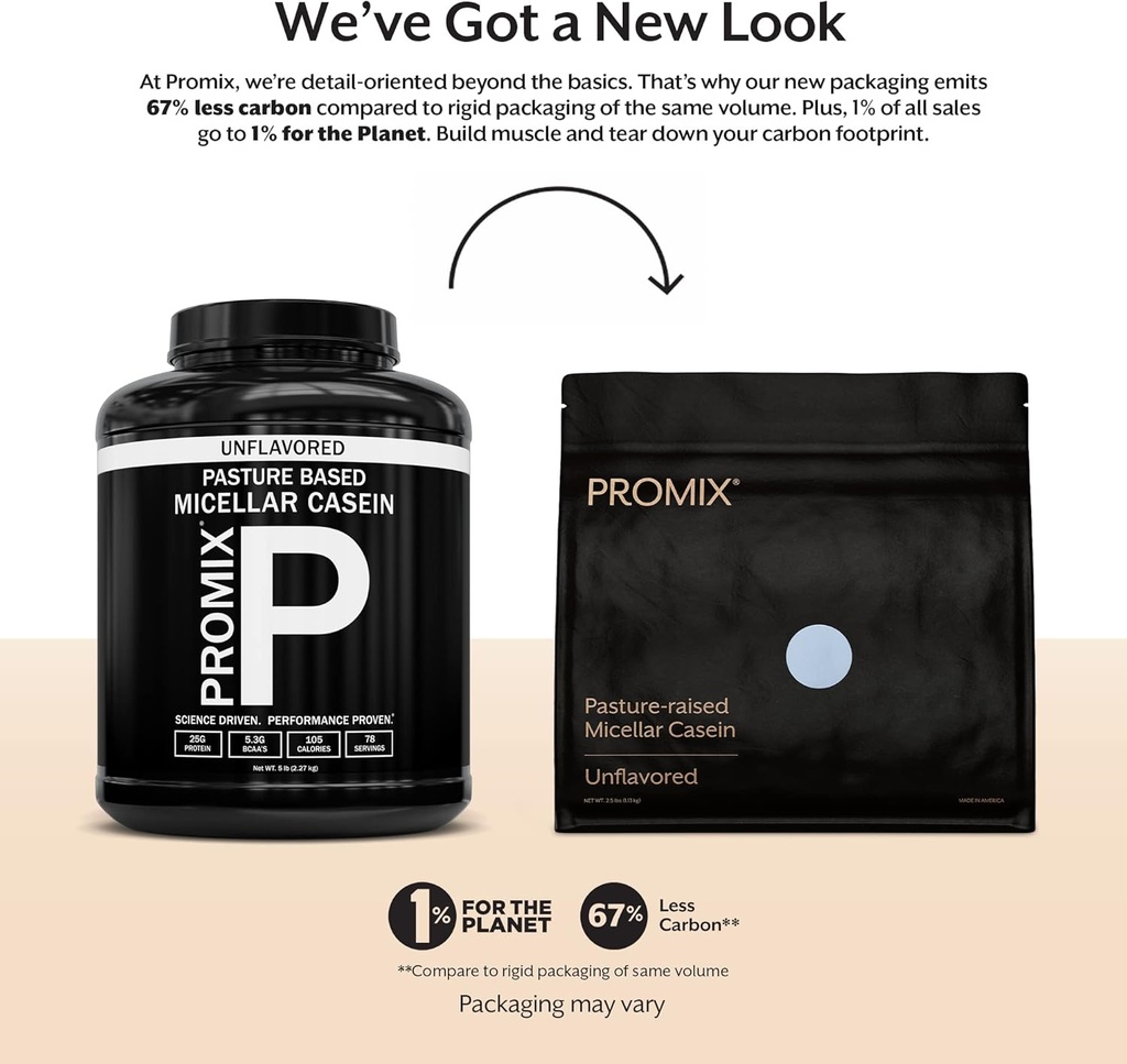 ProMix Nutrition Casein Protein Powder - Grass-Fed, Pasture Raised, Slow Release 25g Micellar Casein - 5.4g BCAAs Gluten Free, Sugar Free, Soy Free - Unflavored, 5lb