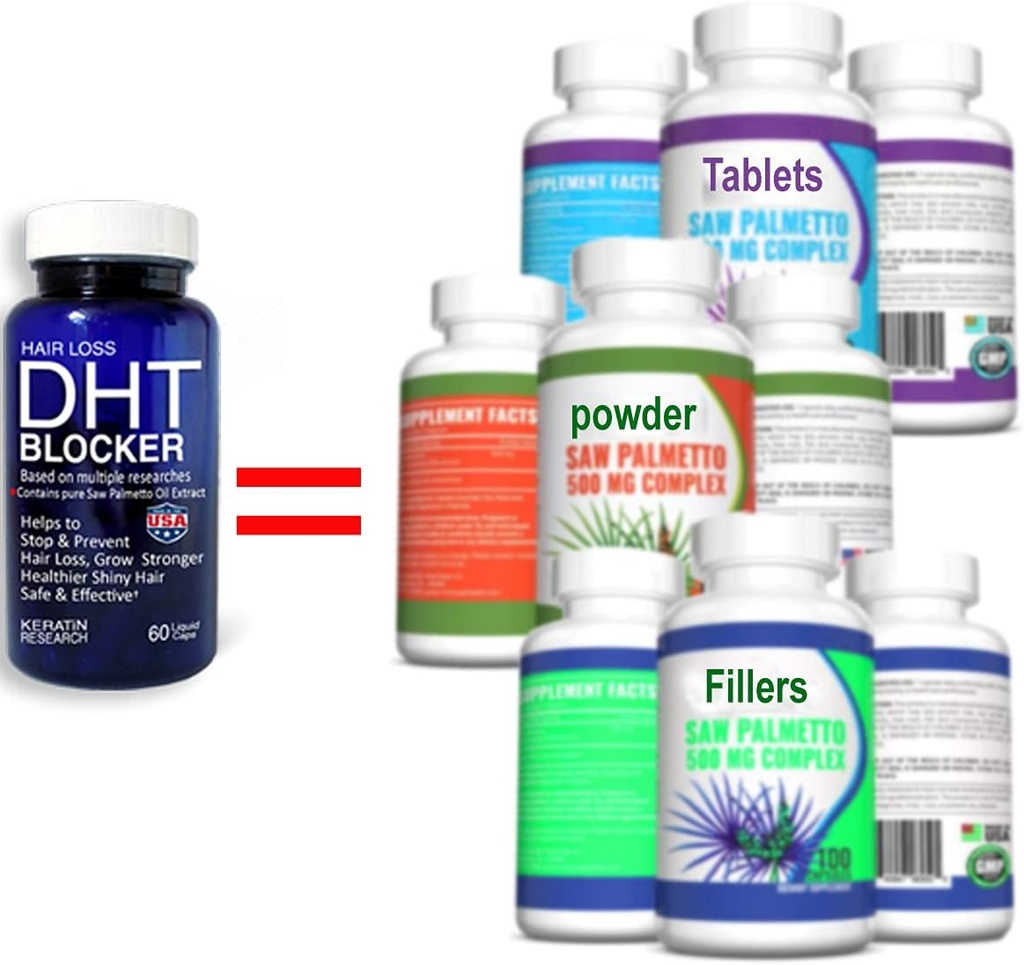 DHT Focus Pure Saw Palmetto Oil Organic Natural με Βήτα σιτοστερόλη, Biotin Υποστήριξη βοηθά Prostate Υγεία ύπνου καλύτερα μείωση της συχνής ούρησης DHT Blocker Stop Hair Loss (30-Day Supply)