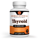 Thyroid Wellness Blend 