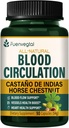 Horse Chestnut Blood Circulation Κάψουλες, Castaño de Indias y Diosmina para la Circulacion, Nitric Oxide Supplement for Healthy Blood Flow, Blood Pressure. 90 Μετρήσεις