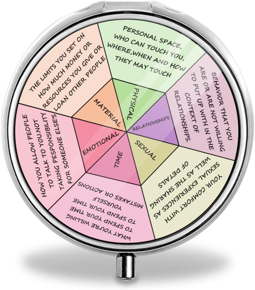 Τροχοί του συναισθήματος Pill Box Purse Pocket Μικρό στρογγυλό χάπι περίπτωση Διακοσμητικό κουτί Metal Medicine Βιταμίνη Pill Οργανωτής Φορητό Μοναδικό Δώρο, 19.68in/50cm, Silver 5