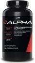 Alpha JYM Testosterone support 