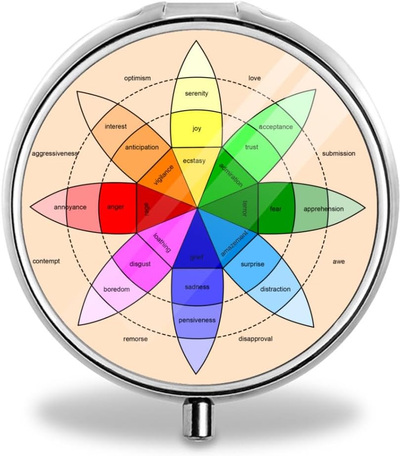 Τροχός των αισθημάτων Συναίσθημα Τροχοί Pill Box Purse Pocket Μικρό στρογγυλό χάπι περίπτωση Διακοσμητικό κουτί Metal Medicine Vitamin Pill Organizer Φορητό μοναδικό δώρο, 19.68in/50cm, Silver 6