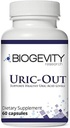 Uric-Out Ultimate Uric Acid Support - 11 ισχυρά εκχυλίσματα - Σπόροι σέλινου, συμπύκνωμα κερασιού, Chanca Piedra - καθαρισμός ούρων 60 Caps