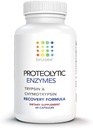 Priizex Proteolytic Enzymes