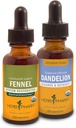 Herb Pharm Digestive Support & Detox Kit - Περιλαμβάνει Certified Organic Fennel Liquid Extract, 1 ουγγιά & υγρό ουγγιάς χωρίς αλκοόλ, 1 ουγγιά