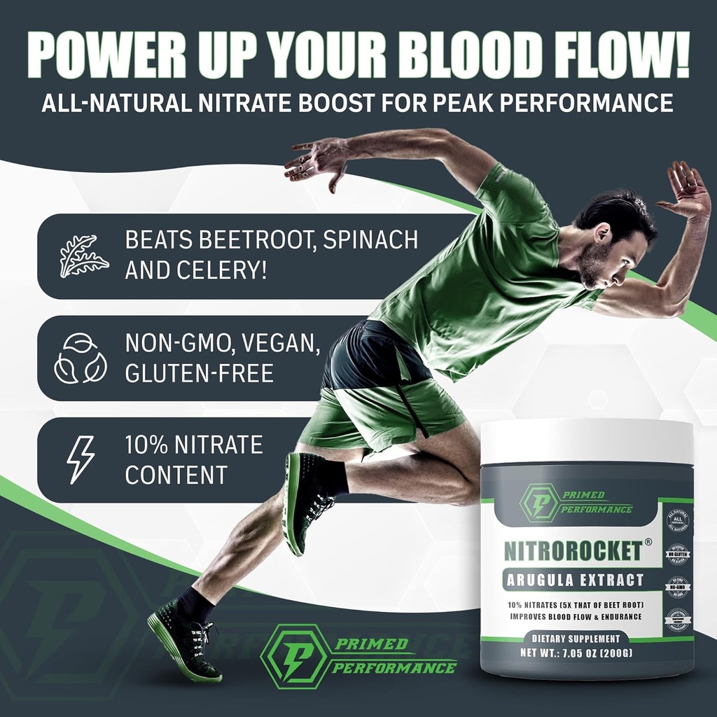 NitroRocket Nitric Oxide Supplement – Ενισχύστε την κυκλοφορία, τη ροή του αίματος, την αντοχή και την ενέργεια – Plant-based Nitrate Booster για άνδρες και γυναίκες – 200g σκόνη