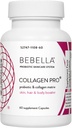 Bebella Collagen Pro- Pro- Probiotics & Collagen Peptides I Βελτιώνω την ουροδόχο κύστη και το δερματικό φραγμό Μειώνει τη φλεγμονή, Υποστηρίζει υγιή δέρμα, τα μαλλιά και τα νύχια w/Zinc VIT C Hyaluronic Acid 60 κάψουλες