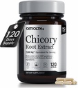 AMALTH Chicory Root Fiber Κάψουλες 500mg - Chicory Root Powder for Gut Cleanse & Digestive Support - Vegan, μη GMO Inulin Prebiotic Fiber Supplement, 120 Caps