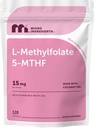 Micro Ingredients L Methylfolate 15mg, 120 Softgels | Made with Coconut Oil | Active 5-MTHF with B6 & Methyl B12 | Methylated Vitamin B9 | Folate Supplement for Women & Men