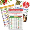HAMIEW Set 3 Low FODMAP Food List Chart & Meal Plan for IBS, SIBO, Bloating – Laminated Diet Guide w/Serving Size, Net Carbs, Calories, Gluten, Fiber – Elimination Diet Recipes for Beginners