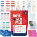 Travel Medicine Kit - 78-Piece TSA-Approved Urgent Care Kit Medication Pack for Flights, Cruises & International Travel | Individually Wrapped OTC Medication Essentials