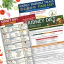 NONLAE Set 3 Kidney Friendly Food List Chart - Kidney Disease Food Chart for Renal Diet, CKD, Dialysis, Stones & Hyperoxaluria, Foods to Eat & Avoid, Low Sodium Potassium Phosphorus Oxalate Guide, Easy Kidney Diet for Beginners