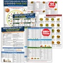 Nonlae 3 Mediterranean Diet Charts - Food List, Easy Meal Plan & Recipes, Beginner Guide with Serving Sizes, Net Carbs, Calories, Mediterranean Diet for Weight Loss, Diabetes - Friendly, Heart Health