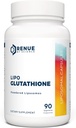 Renue By Science Glutathione 