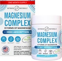 Magnesium Complex Powder - 8 Types of Magnesium, L-Threonate (Magtein), Glycinate, Malate, and More for Brain Health, Relaxation, Maximum Absorption - Unflavored, 30 Servings