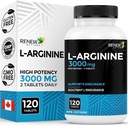 Renew Actives L-Arginine Supplement 1000MG for Serving - Strength & Endurance, Essential for Protein Synthesis & Muscle Function, Physical Performance Booster - Made in Canada - 120 Tablets