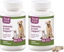 PetAlive Immunity and Liver Support Veggie Cap 2 Pack
