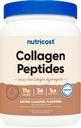 Nutricost Collagen Peptides Peptides Powder 1LB (454 G) (Salted Caramel) - Υδρολυτικό Fed Bovine Collagen